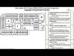 2014 gl450 rear sam wiring diagram needed. Mercedes Benz Glk Class X204 2008 2015 Fuse Box Diagrams Youtube