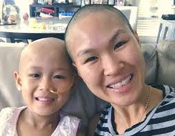 Marilee Mai's Instagram, Twitter & Facebook