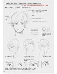 Read manga online for free at mangadex with no ads, high quality images and support scanlation groups! Draw Manga Free Download Borrow And Streaming Internet Archive In 2020 Manga Drawing Tutorials Drawing Heads Manga Tutorial