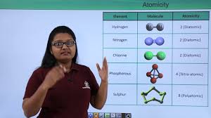 In quantum physics, organic chemistry, and biochemistry. What Are Molecules Youtube