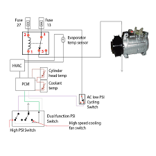 Cooling coil • untuk menyerap haba yang ada dalam kereta untuk menukarkan udara panas kepada udara dingin dengan cara apabila refrigerant. Mistubishi Asx 3 Pin Pressure Switch Suis Car Aircond System Shopee Malaysia