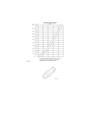 Ford Workshop Manuals F 150 2wd V8 4 6l Vin 8 2009