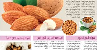 فوائد اللوز للرجيم وللأطفال وللمرأة الحامل ولمرضى السكر food almond