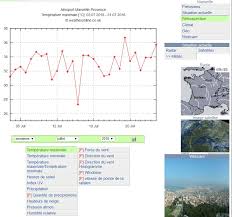 Check spelling or type a new query. Point De Rosee Et Consommation D Un Climatiseur