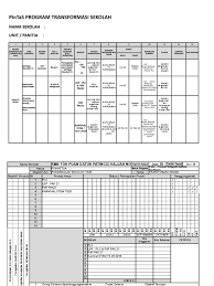 Find more similar flip pdfs like kekuatan kelemahan 1. Contoh Pintas Dan Oppm