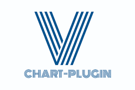 V Chart Plugin Made With Vue Js