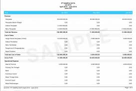 Digunakan sebagai landasan yuridis formal dalam memilih sumber dan investasi dana. Mengenal Budget Management Jurnal