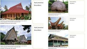 Jawaban tema 7 kelas 4 halaman 67. Kunci Jawaban Tema 7 Kelas 4 Sd Halaman 64 65 67 68 69 Buku Tematik Subtema 2 Pembelajaran 3 Halaman All Tribunnews Com Mobile