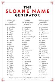 Last names beginning with w in the united states last names starting with w in the us population during the 2000 census. Find A Name For Your Baby Baby Find Baby Name Generator Name Generator Creative Names