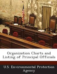 Organization Charts And Listing Of Principal Officials