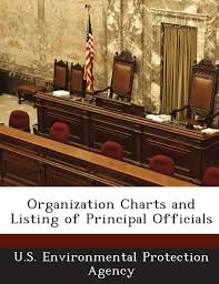 organization charts and listing of principal officials