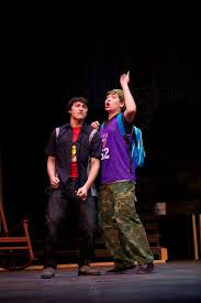 Jun 17, 2021 · he plays sonny's father gapo, who has an alcohol addiction; In The Heights At Act Two Levine By Bev Fleisher Dc Metro Theater Arts