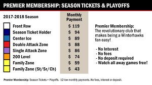 Season Tickets Portland Winterhawks