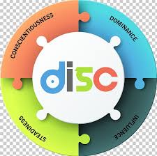Infographic Training Information Disc Assessment Computer