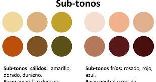 Que Ca S Es Un Sub Tono El Subtono No Tiene Nada Que Ver Con La Oscuridad De La Piel Puedes Ser De Piel Tonos De Piel Maquillaje Para Piel Clara Piel
