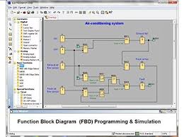 Plc Programming Software Simulator Monitoring Example And Manuals Virtual Controller And Automation Http Ift Tt Plc Programming Programing Software Software
