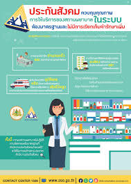 Maybe you would like to learn more about one of these? à¸ªà¸³à¸™ à¸à¸‡à¸²à¸™à¸›à¸£à¸°à¸ à¸™à¸ª à¸‡à¸„à¸¡ à¸à¸£à¸°à¸—à¸£à¸§à¸‡à¹à¸£à¸‡à¸‡à¸²à¸™ Facebook