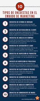 Es una técnica de investigación para la recolección de datos a partir de un cuestionario previamente diseñado para obtener información específica y se va a aplicar a un grupo de personas con un común. Top 10 Tipos De Encuestas Y Cuestionarios Marketing Analitico