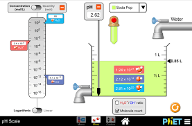 Phet concentration simulation lab this is the link to the lab in case you need to access. Ph Scale Ph Dilution Concentration Phet Interactive Simulations