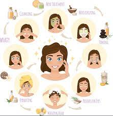 Inilah skincare untuk penjagaan muka lelaki yang terbukti berkesan dan 100% selamat. Tips Penjagaan Muka 10 Perkara Anda Perlu Untuk Kulit Cantik