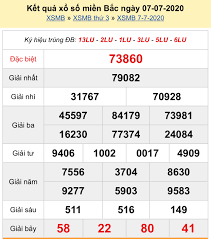 Kqxsmb.vn phát sóng kết quả xổ số miền bắc của tỉnh mở thưởng trong ngày. Xsmb 8 7 Káº¿t Quáº£ Xá»• Sá»' Miá»n Báº¯c Hom Nay Thá»© 4 Ngay 8 7 2020