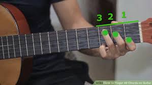 How To Finger All Chords On Guitar With Pictures Wikihow