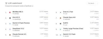 在AI领域，中国首次以超过美国的API调用量逆转- 友和生活- 中国の ...