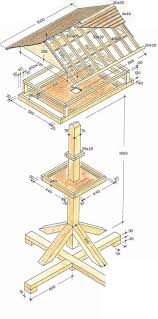 Einstieg mit selbstgebautem gewächshaus vorbereitung material aufbau anleitung & tipps in unseren ratgeber. Vogelfutterhaus Bauen Vogel Futterhaus Bauanleitung Futterhaus Vogel Vogelfutterhaus Bauen Futterhaus Vogelhaus