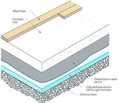 Vapour Barrier Concrete Floor Google Search Concrete Floors Detailed Drawings Concrete