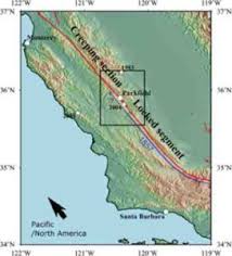 Parkfield Segment Of San Andreas Fault May Host Occasional Large Earthquakes Geology Geologypage San Andreas Fault Segmentation Earthquake