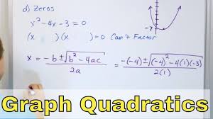 16 Domain And Range Of A Quadratic Function Part 1 Graphing Quadratics Youtube