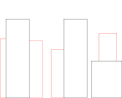 You will notice that although i draw 4 towers if you look towards the bottom only 3 appear to. Drawing A Cartoon Building