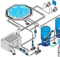 Pahlen SC30 2,2 кВт 150 м3/час компрессор для бассейна ...