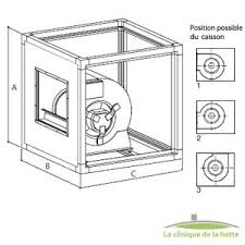 Caisson Avec Ventilateur Ramonage Nettoyage La Clinique De La Hotte Perpignan