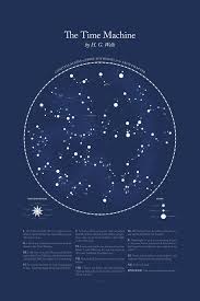 Literary Constellations Astronomy Inspired Visualizations