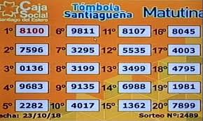 Jueves 13 de mayo 2021. Facebook