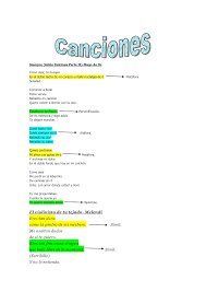 Dylan thomas la poesía es tanto conocimiento sensible como racional. Analisis Literario Del Poema La Cancion Analisis Literario Del Poema La Cancion Analisis Carcabosocine