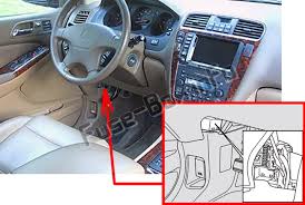 2004 acura mdx fuse box diagram. Fuse Box Diagram Acura Mdx Yd1 2001 2006