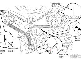 See what power, features, and amenities you'll get for the money. Diy Timing Belt Replacement Toyota Mzfe Engine Camry V6 Avalon Sienna Solara Lexus Es300 Rx300 With Video Axleaddict