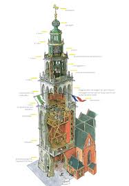 Martinitoren Groningen Stad Nederland