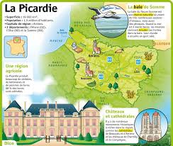 Fiche exposés : La Picardie | La picardie, L'éducation française ...