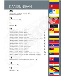 Portal Rasmi Perpustakaan Negara Malaysia
