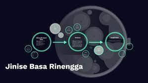 We did not find results for: Jinise Basa Rinengga By Deldo Ryasa