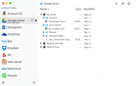When you share from google drive, you can control whether people can edit, comment on, or only view. Mount Google Drive On Macos And Windows 2021 Expandrive