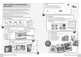 Floppy's phonics sounds and letters resources. 01 What Is Floppy S Phonics Sounds And Letters Phonics Learning