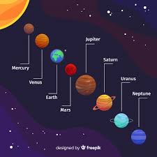 Download Colorful Solar System Scheme With Flat Design For Free Solar System Art Solar System Painting Solar System