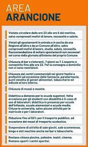 Il governatore attilio fontana firmerà un'unica ordinanza nel pomeriggio di oggi. Lombardia Zona Arancione Da Domenica Potranno Riaprire Negozi Ed Estetisti Unione Artigiani