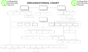 collegedale community church organizational chart free download