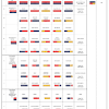 History quiz / military ranks (us). Https Encrypted Tbn0 Gstatic Com Images Q Tbn And9gcrekm J 4wahlxupl3 Jq2b3szr5r Gcsjx8zmesrhvcdcg Qa Usqp Cau