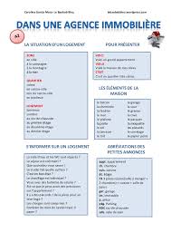 Lexique Logement Dans Une Agence Immobiliere Learn French French Language Lessons Teaching French